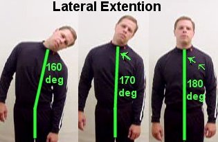 Lateral Extension