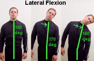 Lateral Flexion